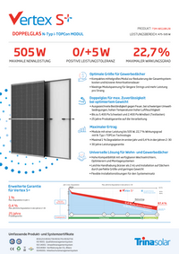 Upgrade von 430 auf 500 Watt - Trina Glas/Glas Module 500 Watt