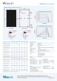 Upgrade von 430 auf 500 Watt - Trina Glas/Glas Module 500 Watt