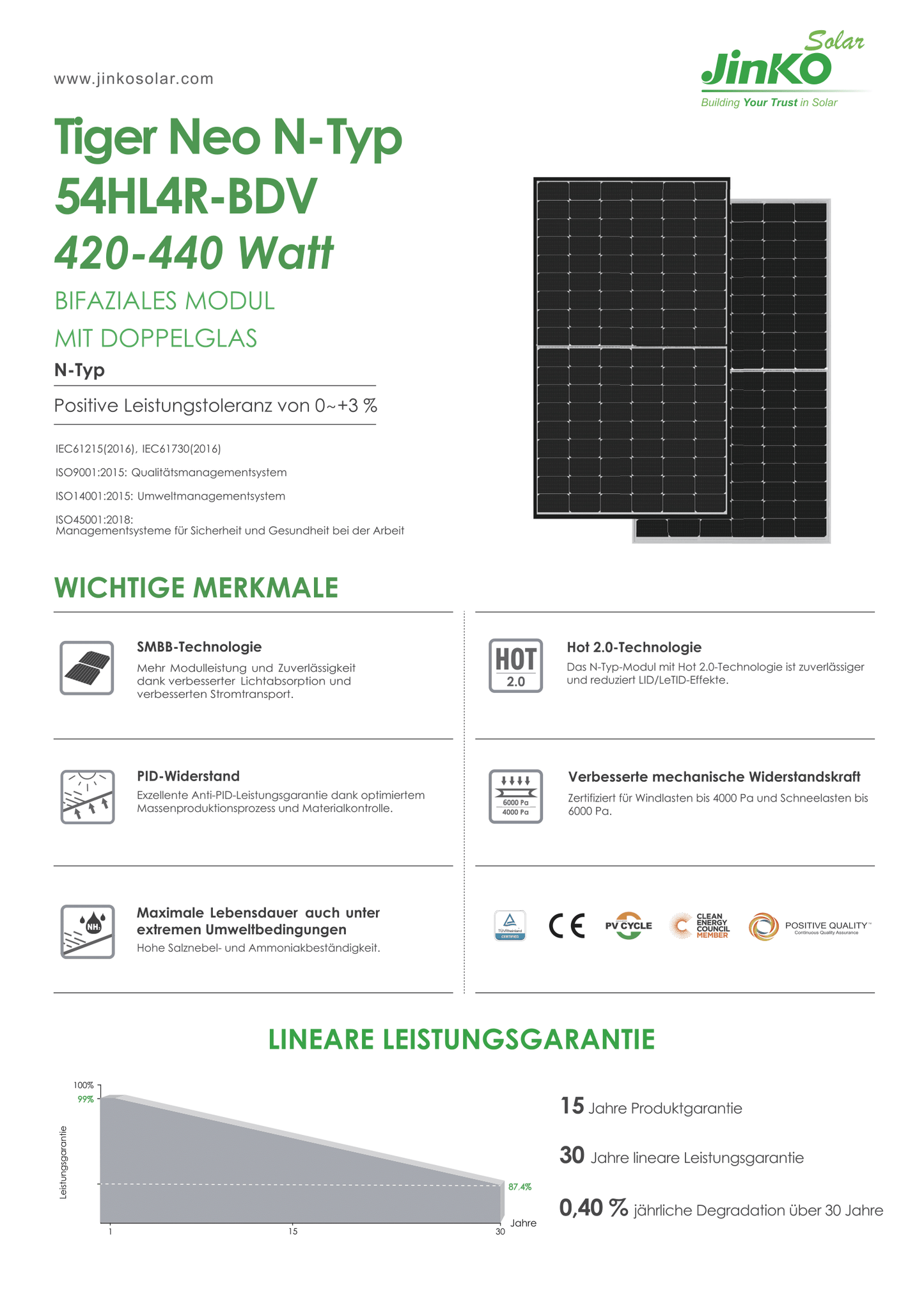 800 / 1290 Watt Balkonkraftwerk Effizienz Paket HOYMILES gedrosselt 800 Watt N-TYPE BIFAZIAL